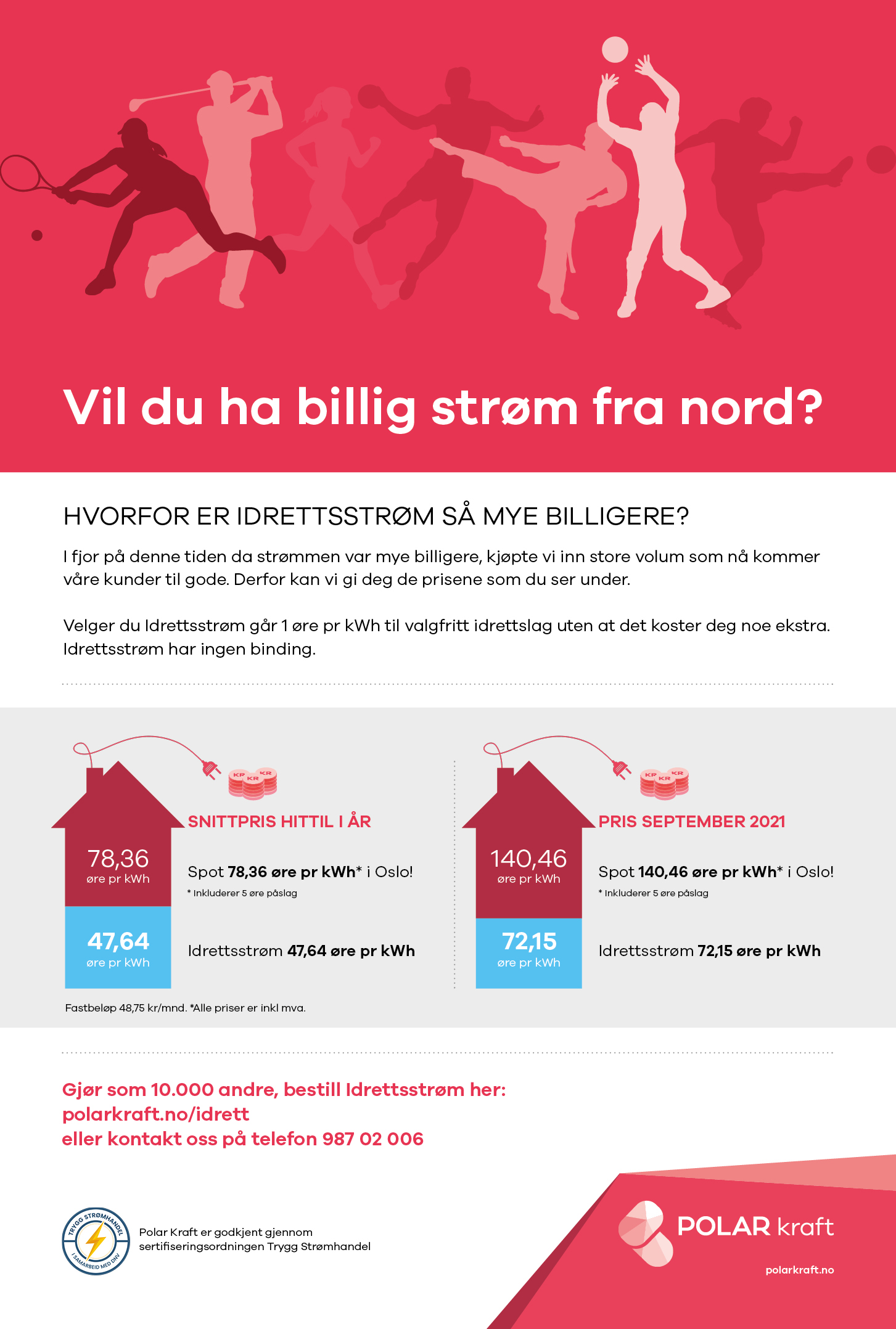 billig_strom_nord_idrettsstrom